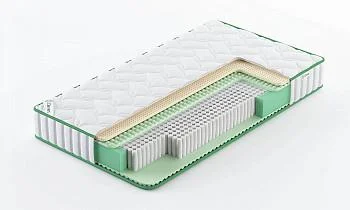 Матрас Clever Soul Breeze S1000