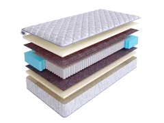 Матрас SkySleep PRACTIC FOAM S1000