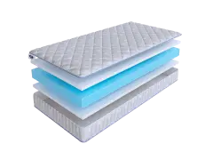 Матрас SkySleep TWIST Model 7S