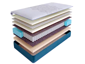 Матрас SkySleep SUNRISE NANO Air S500