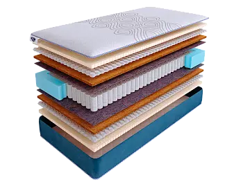 Матрас SkySleep SUNRISE NANO Organic S500