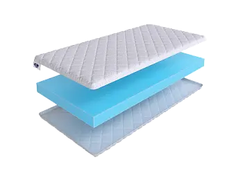 Недорогой матрас SkySleep Topper 10