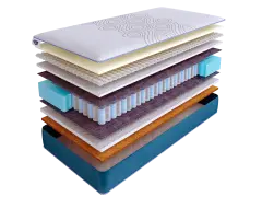 Матрас SkySleep SUNRISE NANO Orto DS