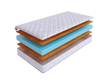 Матрас SkySleep InFlex Model 2