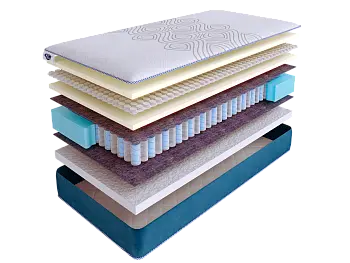 Матрас SkySleep SUNRISE NANO Eco DS