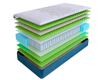 Матрас SkySleep SUNRISE NANO Extra Energy DS