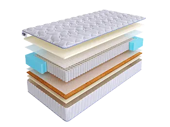 Матрас с независимыми пружинами SkySleep JOY MEDIUM VARIO S1000