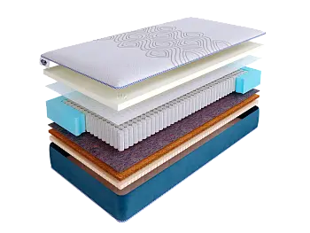 Матрас SkySleep SUNRISE Multi S1000