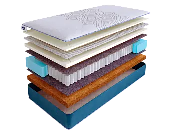 Матрас SkySleep SUNRISE NANO Dream S500