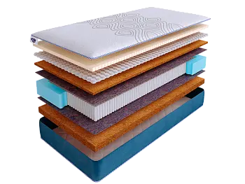 Матрас SkySleep SUNRISE NANO Elite S2000