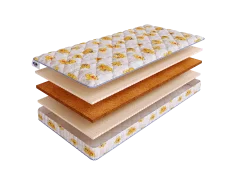 Матрас SkySleep FUNNY Eco