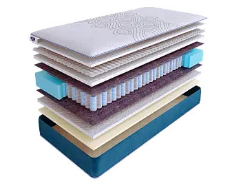Матрас SkySleep SUNRISE NANO Special DS