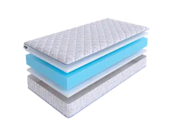 Беспружинный матрас SkySleep InFlex Model 8