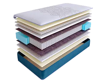 Матрас SkySleep SUNRISE NANO Resort S1000
