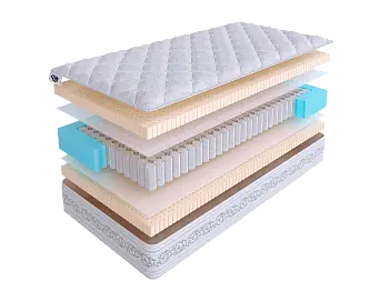 Матрас SkySleep PRIVILEGE SOFT S500