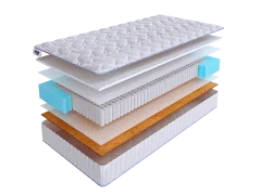 Матрас SkySleep ENJOY FIBER OPTION S1000