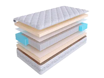 Матрас с независимыми пружинами SkySleep PRIVILEGE SOFT S2000