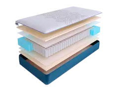 Матрас SkySleep SUNRISE Relax S500