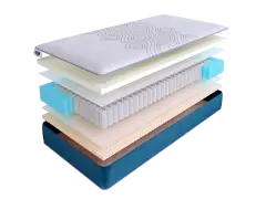 Матрас SkySleep SUNRISE Mild S500