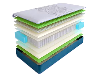 Матрас SkySleep SUNRISE NANO Energy S500