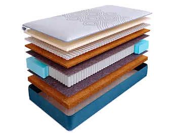 Матрас SkySleep SUNRISE NANO Elite S1000