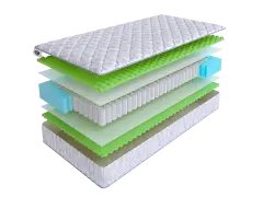 Матрас SkySleep ENERGY COMFORT S500
