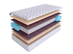 Матрас SkySleep NATIVE Sleep Comfort S1000