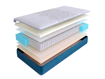 Матрас SkySleep SUNRISE Mild S500