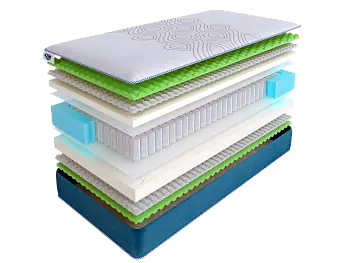 Матрас SkySleep SUNRISE NANO MASSAGE S500