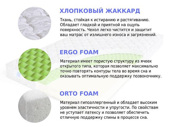 Матрас Sleep A Lot ZENON Gastings Cotton 2 (фото)