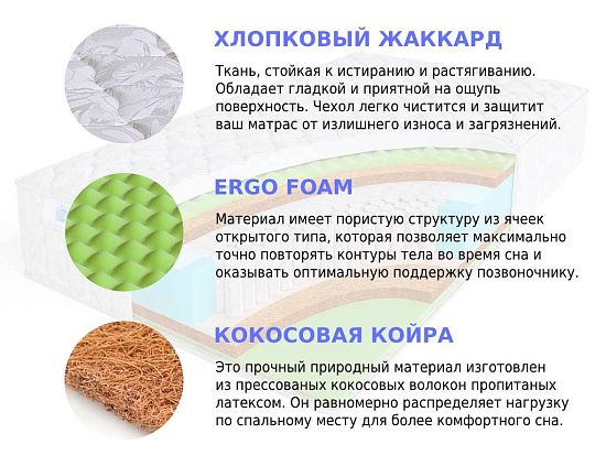 Матрас Sleep A Lot BERTRANN Torpe S1000 2 (фото)