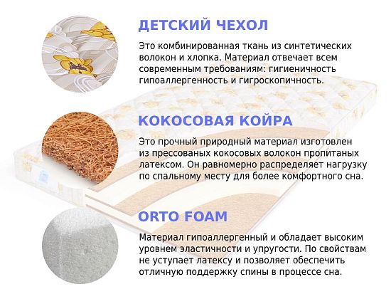 Детский матрас Sleep A Lot TREY Netley 2 (фото)