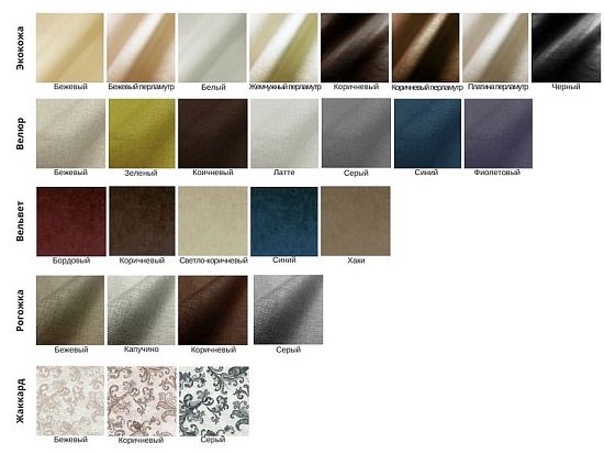 Прикроватная тумба Bennartti 3 (фото)