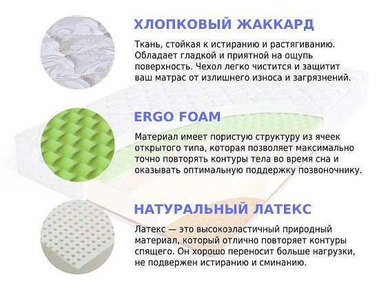 Матрас Sleep A Lot ZENON Dunlok Cotton 2 (фото)