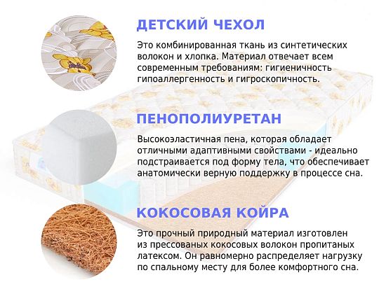 Детский матрас Sleep A Lot TREY Skippy S500 med 2 (фото)