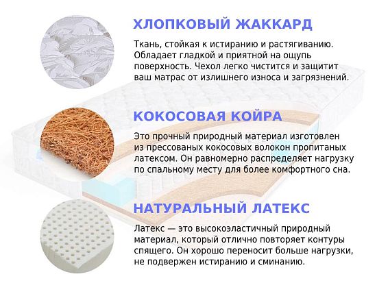 Матрас Sleep A Lot BERTRANN Persi S500 min 2 (фото)