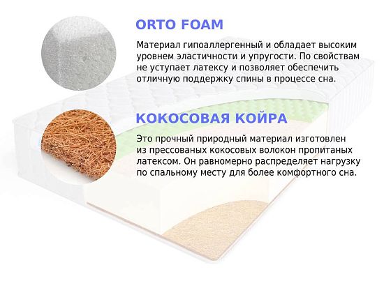 Матрас Sleep A Lot ZENON Veller 3 (фото)