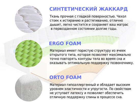 Матрас Sleep A Lot ZENON Muncaster 2 (фото)