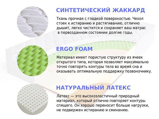 Матрас Sleep A Lot ZENON Veller 2 (фото)