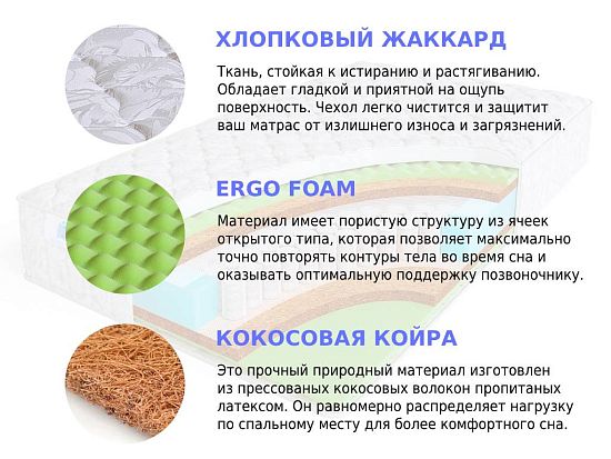Матрас Sleep A Lot BERTRANN Torpe S500 med 2 (фото)