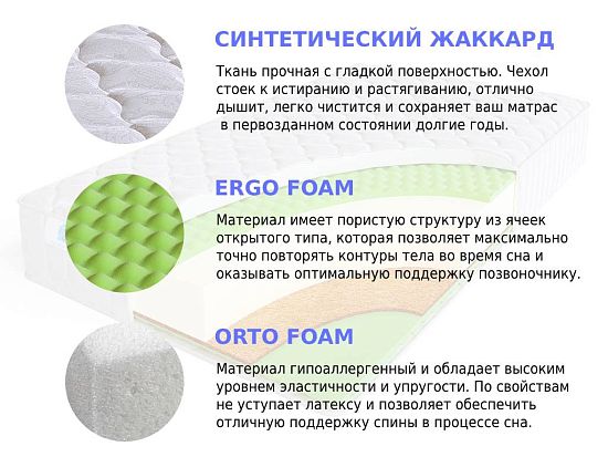 Матрас Sleep A Lot ZENON Longhorn 2 (фото)