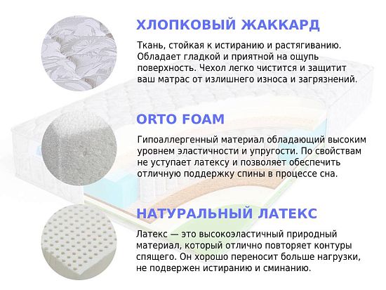 Матрас Sleep A Lot BERTRANN Krisp S500 med 2 (фото)