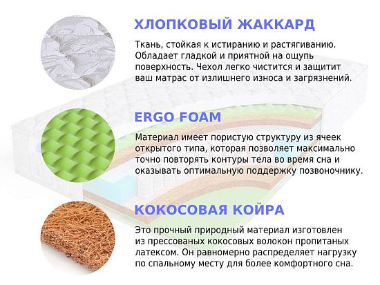Матрас Sleep A Lot BERTRANN Torpe S500 min 2 (фото)