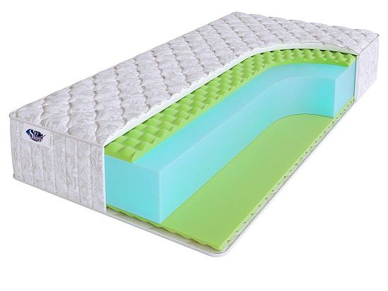 Матрас SkySleep ENERGY Roll 24 1 (фото)