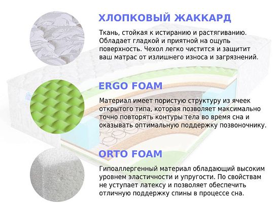 Матрас Sleep A Lot BERTRANN Leowin BS 2 (фото)