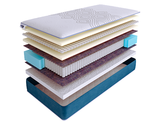 Матрас SkySleep SUNRISE NANO Eco S1000 1 (фото)