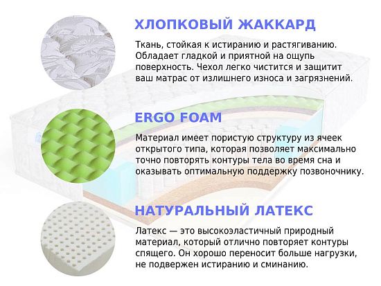 Матрас Sleep A Lot BERTRANN Compton S500 high 2 (фото)