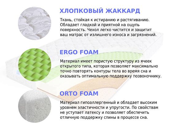 Матрас Sleep A Lot ZENON Penmark Cotton 2 (фото)