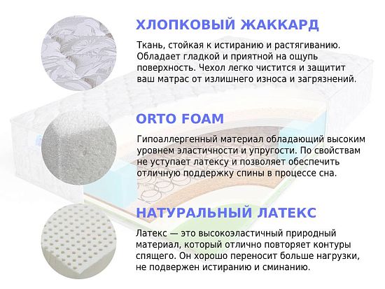 Матрас Sleep A Lot BERTRANN Krisp BS 2 (фото)