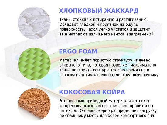Матрас Sleep A Lot BERTRANN Teobald S500 high 2 (фото)